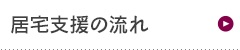 居宅支援の流れ